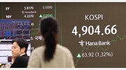 ‘꿈의 오천피’ 보인다…코스피 4904.66으로 마감