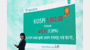 [사설]코스피 장중 첫 5,000 돌파… ‘코리아 프리미엄’ 시대 열어야