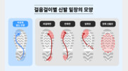 신발 밑창 상태는 보행 습관 점검할 수 있는 지표[기고/임병은]