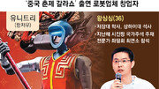中 열광 ‘춘제 로봇쇼’ 주역은 90년대생 4인방… “세계 시장 이끌 것”