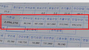 ‘월 400만 원’ 인증한 태국인 노동자…“단 하루도 안쉬었다” [e글e글]