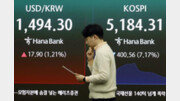 [속보]유가 폭등하자 외국인·기관 코스피 투매…장중 8%대 폭락