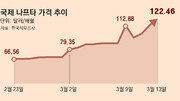 [단독]조선업도 중동 쇼크… “선박 철판 절단용 에틸렌 부족” SOS 