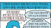 [만화 그리는 의사들]〈400〉필요한 약이 없어진대요!