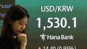 환율 17년만에 1530원 넘겨…코스피 4%대 급락 5000선으로