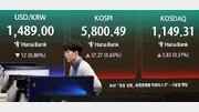 [속보]美-이란 휴전에 코스피 5800 뚫어…환율 1500원 밑으로