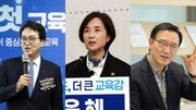 [사설]10만 원, 100만 원 뿌리는 공약… 교육감 쌈짓돈 된 교육교부금