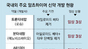 희망이라던 치매약, ‘부작용’ 남고 ‘기억’은 돌아오지 않았다