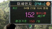 서울 전역 ‘미세먼지 주의보’ 18시간 만에 해제