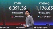 [속보]코스피, 장중 6400 돌파…사상 최고치 경신