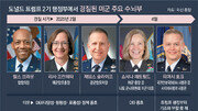이란戰 와중에 美육참총장 이어 해군장관 교체… 軍도 혼란