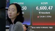[속보]코스피, 장중 6600선 돌파…최고치 또 경신