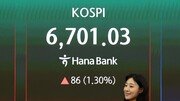 [속보] 코스피, 사상 첫 6700선 돌파