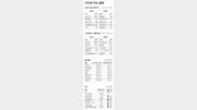 [지표로 보는 경제]4월 30일