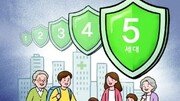 ‘반값’ 5세대 실손보험[횡설수설/김창덕]