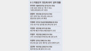 반도체 뜨자 “공장 유치” 공약 봇물… ‘공수표’ 우려속 기업은 곤혹