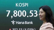 [속보]코스피 7800 돌파…사상 최고치 경신
