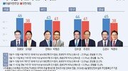 서울 정원오 46% 오세훈 38%, 부산 전재수 43% 박형준 41% 