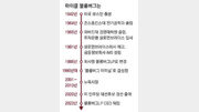 금융 골드러시 시대, 월가에 ‘곡괭이’를 팔다… 독점 정보 유통망 설계[이준만의 세상을 바꾼 기업가들]
