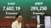 삼성 타결에 코스피 급반등…매수 사이드카 발동