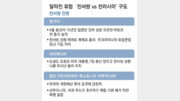 서방에 기대는 헝가리-아르메니아 vs 러시아에 기우는 발칸국[글로벌 포커스]