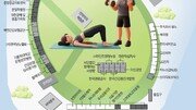 AI로 심장 이상없나 체크… 무릎 편한 ‘입는 로봇’ 체험도