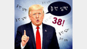 [횡설수설/장원재]트럼프의 38번째 ‘종전 임박’ 호언