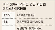 美, AI도 수출통제… 앤스로픽 최신 모델에 한국 등 외국인 접근 차단