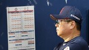 롯데만 해본 ‘4년 연속 꼴찌’…키움도 하나? 롯데가 막나? [베이스볼 비키니]
