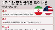 “트럼프·밴스-갈리바프, MOU 서명…48시간 내 전문 공개”