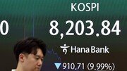 [속보]코스피 9.99% 폭락…역대 5번째로 큰 낙폭