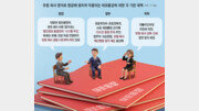 법원, AI로 ‘대포통장 몸통’ 잡는다… 국세청-경찰-은행에 신속 공유