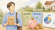 [머니 컨설팅]청년들, 고수익보다 고금리-절세 상품 좇아야