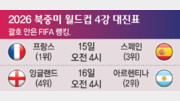 “또 너냐”… ‘악연’ 아르헨-잉글랜드 4강서 만났다