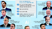 [사설]“AI로 10년 내 산업혁명보다 큰 변화”… 석학들의 무서운 경고