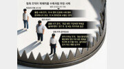 [단독]이자 年4093% 사채 덫 걸린 20대… 꼬드김에 속아 자금세탁책 내몰려