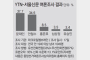 YTN-???? ????… ??? 37.7% vs ??? 34.6%