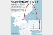 “협상 엇나가면 말썽 각오해야…北, 美에 분명한 메시지”