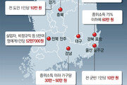 코로나가 촉발한 재난소득 릴레이… 기본소득 논쟁 불붙이나[인사이드&인사이트]