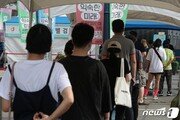 ‘반전 기미가 없다’…수도권 다시 1000명대, 비수도권 역대 최다