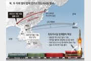 北, 미사일 기습발사 극대화… ‘열차-TEL-잠수함’ 3종세트 완성