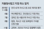 [단독]서울교육청, 자사고 취소소송 취하 검토