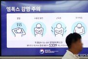 엠폭스 위기단계 ‘주의→관심’…확진자 5월 정점 이후 지속 감소