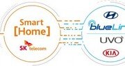 SK텔레콤, 음성으로 자동차 제어하는 ‘홈2카’ 공개