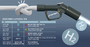 파리선 도심서 수소차 셀프충전… 한국선 불법