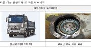 ‘다임러·만트럭’ 덤프 등 3074대 리콜…“동력전달 안돼 안전운행 지장”