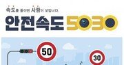 2021년부터 일반도심 차량속도 50㎞/h로 제한…교통공단, 매뉴얼 배포