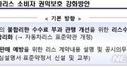 소비자 무과실 땐 위약금 부과 금지…車리스 표준약관 개정