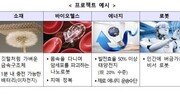 산업부 “5분 충전 600km 주행 전기차 개발에 300억원 지원”