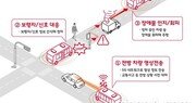 SK텔레콤·서울시, 5G 자율주행 테스트베드 공개